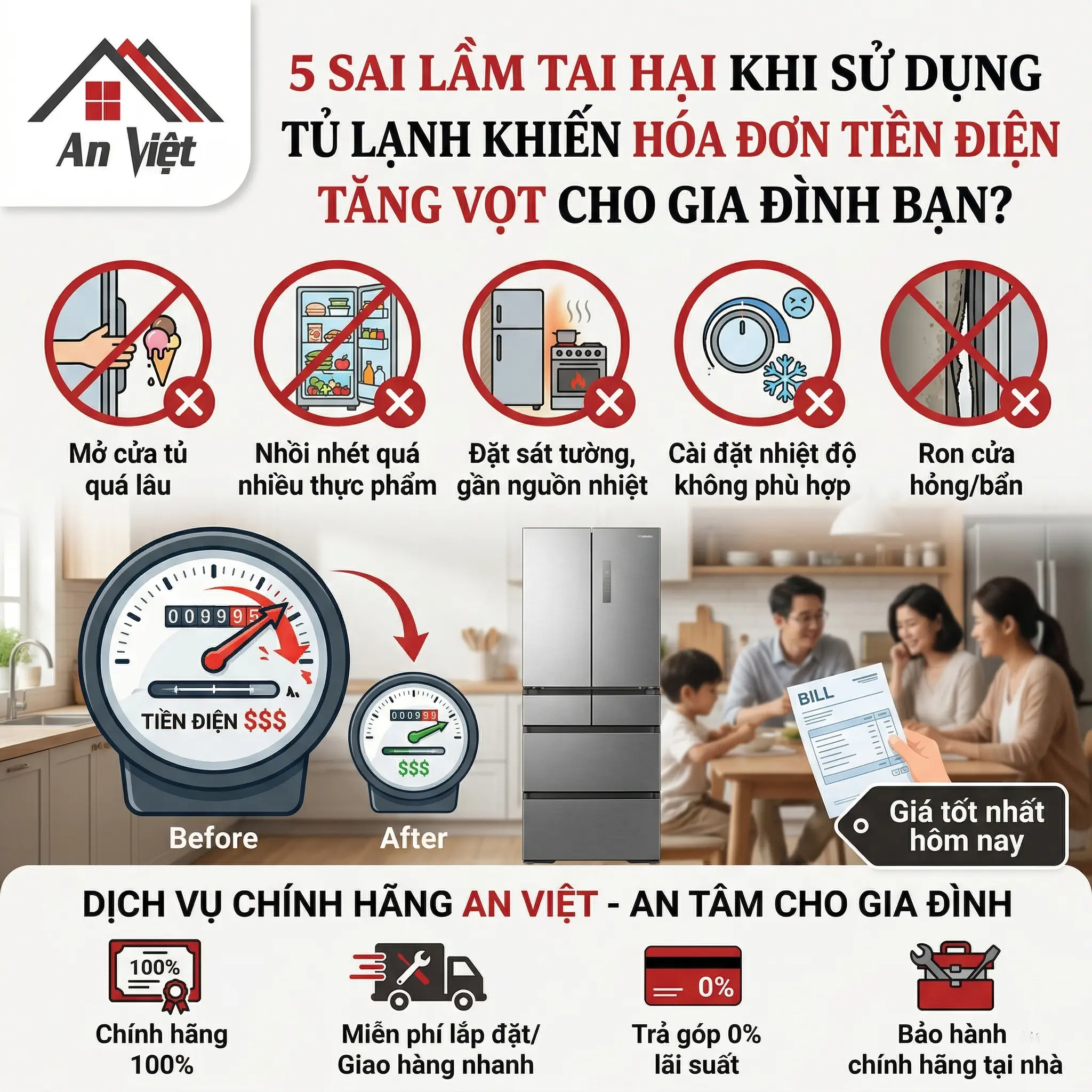 5 sai lầm tai hại khi sử dụng tủ lạnh khiến hóa đơn tiền điện tăng vọt cho gia đình bạn?