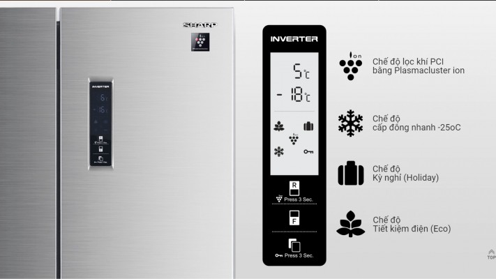 Bảng điều khiển cảm ứng