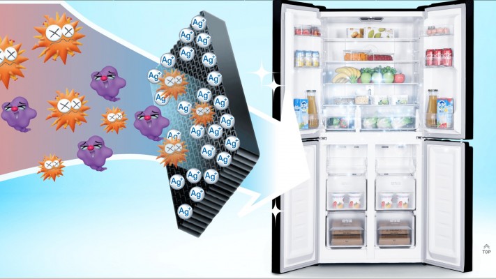 Bộ lọc khử khuẩn